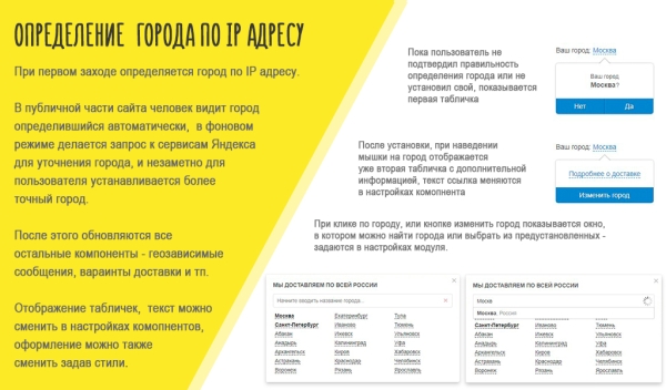 Фото BXmaker. GeoIP 4.0. (8 сервисов, мультирегиональность и тд)