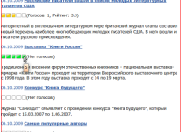 Включаемый код