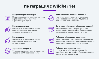Интеграция с Wildberries (Вайлдберриз) по API. Карточки товара, остатки, цены, заказы, поставки