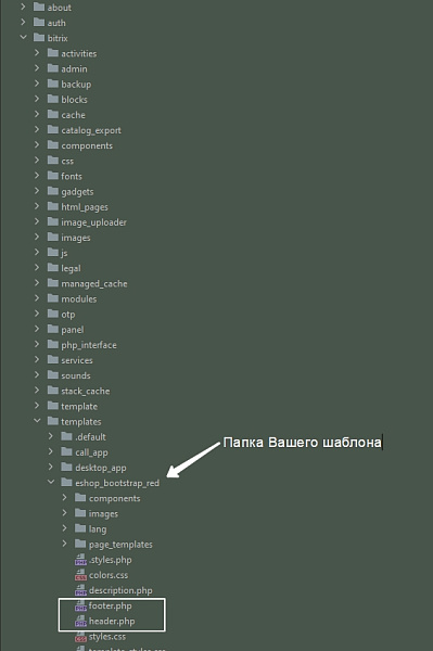 Фото PWA-приложение с кнопкой для установки