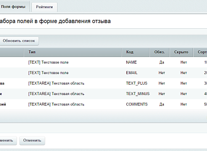 Фото Простые отзывы