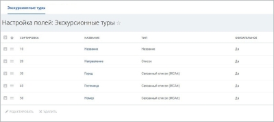Зависимые поля в списках
