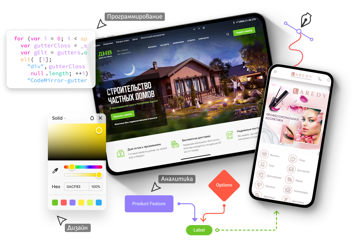 Разработка   сайтов 