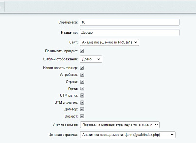 Фото Аналитика посещаемости: Цели