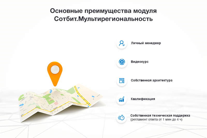 Фото Сотбит: Мультирегиональность