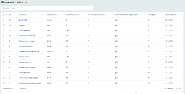Фото Рабочие столы