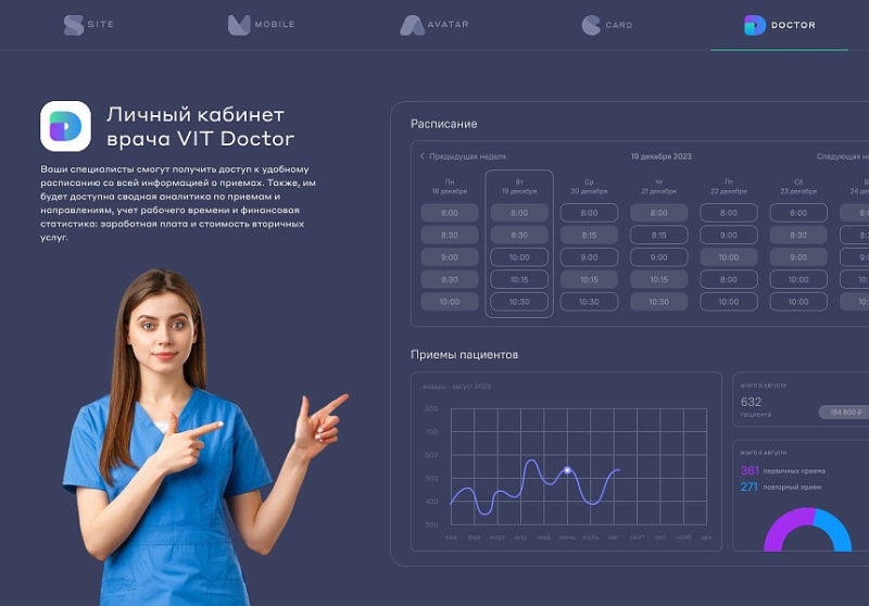 Фото Сайт клиники, медицинского центра