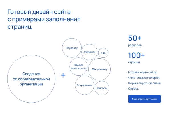 Фото Альфа: Университет. Готовый сайт ВУЗа (приказ №1493, ЭЦП документов, html-микроразметка, адаптив)