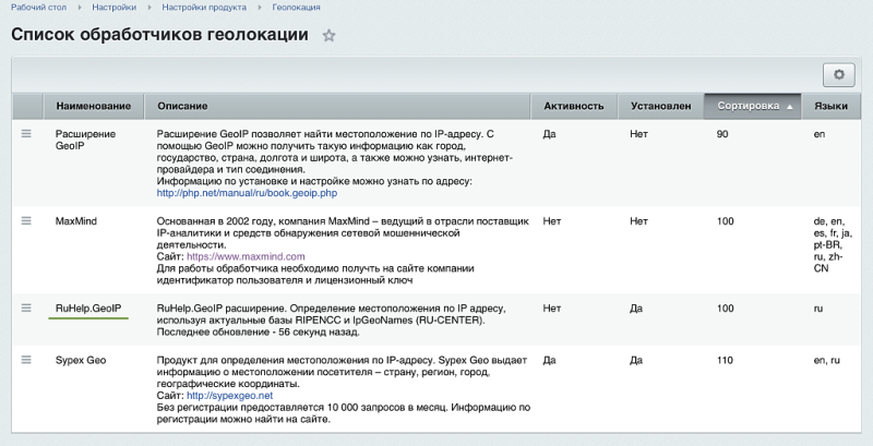 Фото Определение местоположения по IP адресу
