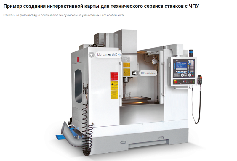 Фото Интерактивные метки на фото + взрыв-схемы