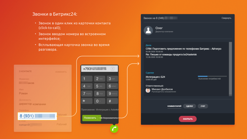 Фото Itgrix Asterisk-интеграция
