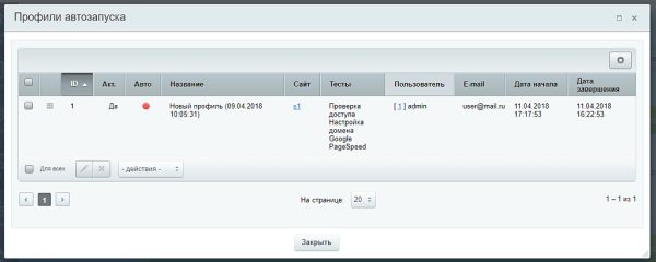 Фото Экспертиза производительности