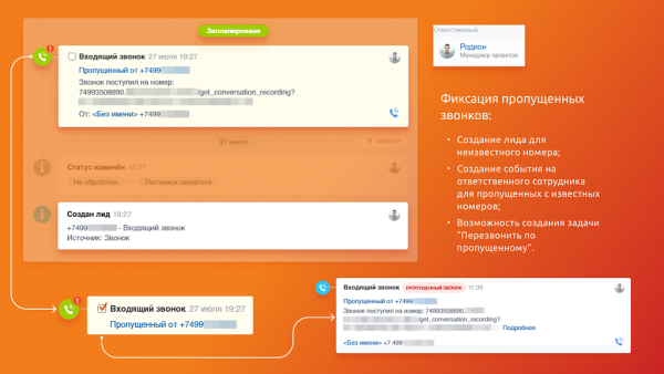 Фото Itgrix Asterisk-интеграция