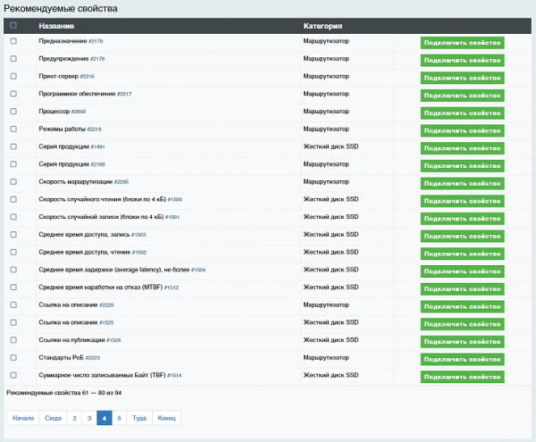 Фото AdPar — автоматическая интеграция с B2B 3logic
