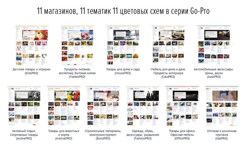 Фото BuildPRO: строительные материалы, сантехника, электроинструмент. Готовый интернет магазин
