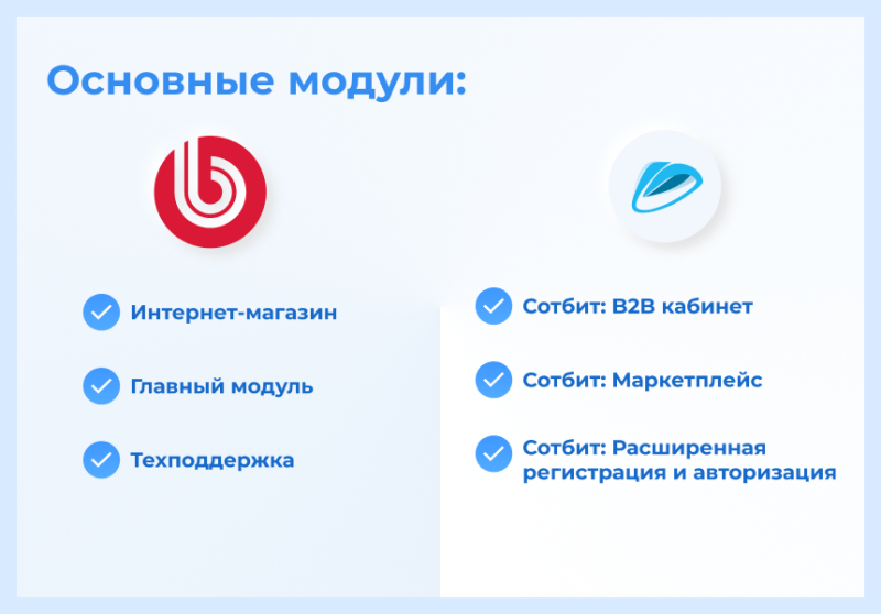 Фото Сотбит: Центр уведомлений – персональные оповещения клиентов