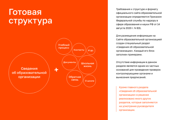 Фото АЛЬФА: Школа — готовый сайт школы, учебного заведения (Приказ 831, ЭЦП документов, адаптив)