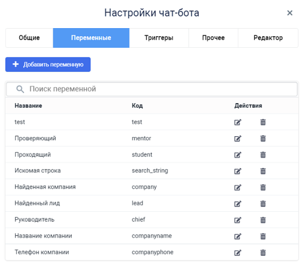 Фото Чат-боты для сотрудников. Конструктор от Zabotix. Коробочная версия