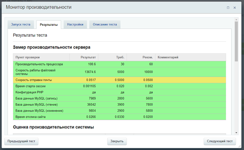 Фото Экспертиза производительности
