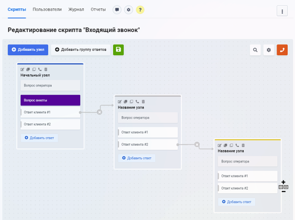 Фото Конструктор телефонных сценариев SaleScript Pro. Коробочная версия