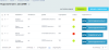 Фото AmoCRM — интеграция с интернет-магазинами