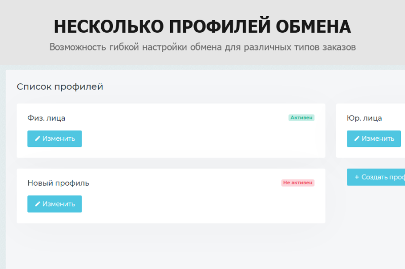 Фото Гибкая интеграция заказов с Битрикс24