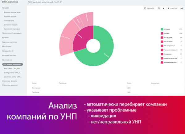 Фото [SH] УНП|БИК|SWIFT