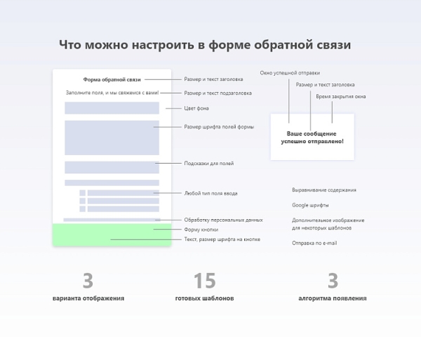 Фото Клементин: форма обратной связи