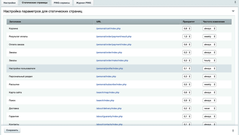 Фото Расширенная карта сайта Smart SEO Sitemap