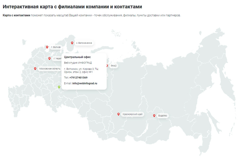 Фото Интерактивные метки на фото + взрыв-схемы