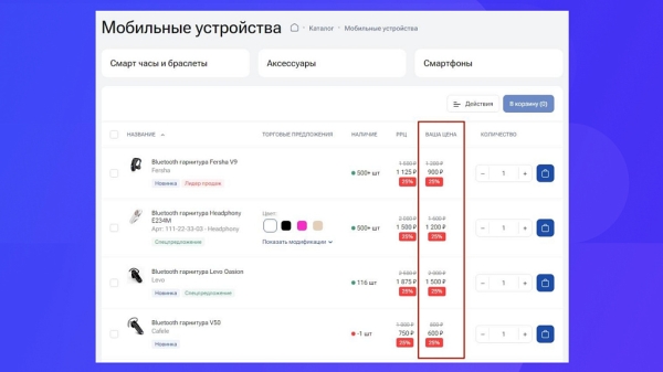 Фото АЛЬФА: Прайс - индивидуальные цены Битрикс