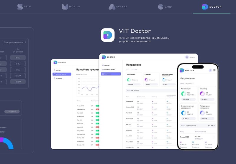 Фото Сайт клиники, медицинского центра